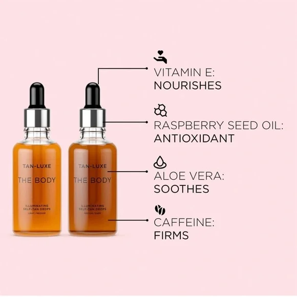 (2) TAN-LUXE Body Illuminating Self-Tan Drops - Medium/Dark - Picture 4 of 5